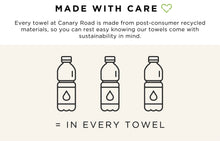 Load image into Gallery viewer, Western Cowboy Cactus Kitchen Dish Towel
